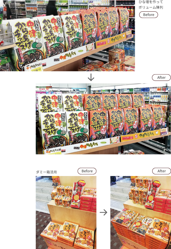 お客さま目線の提案力・販促力