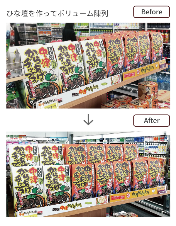 お客さま目線の提案力・販促力